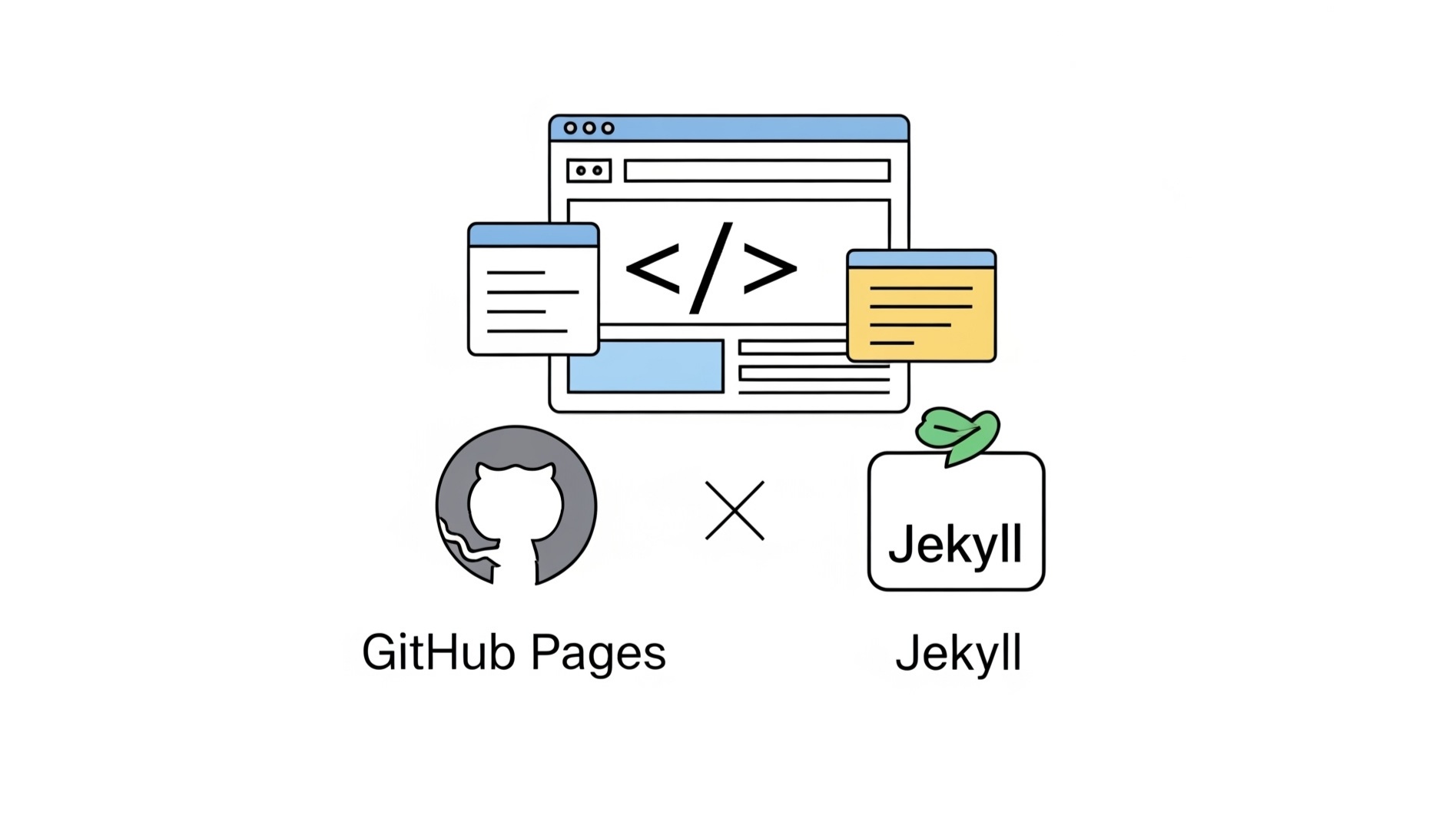How to Build a Website with GitHub Pages and Jekyll